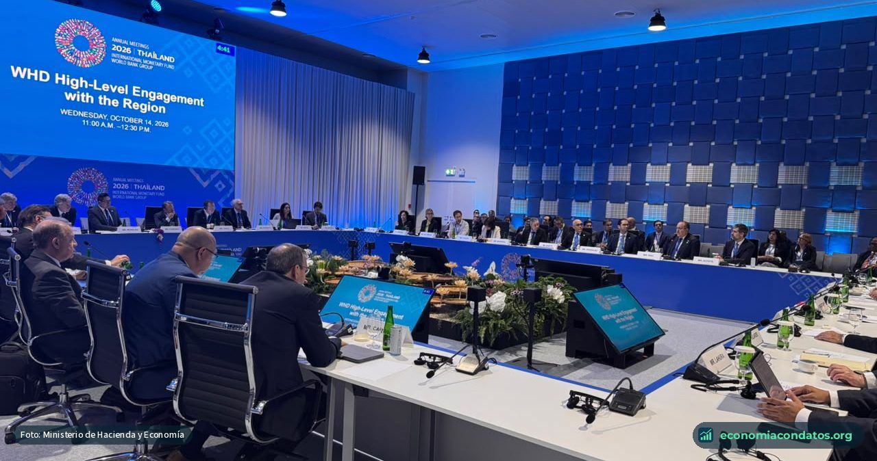 IMF projects 4.6 % growth for the Dominican Republic in 2026 and 4.4 % in 2027