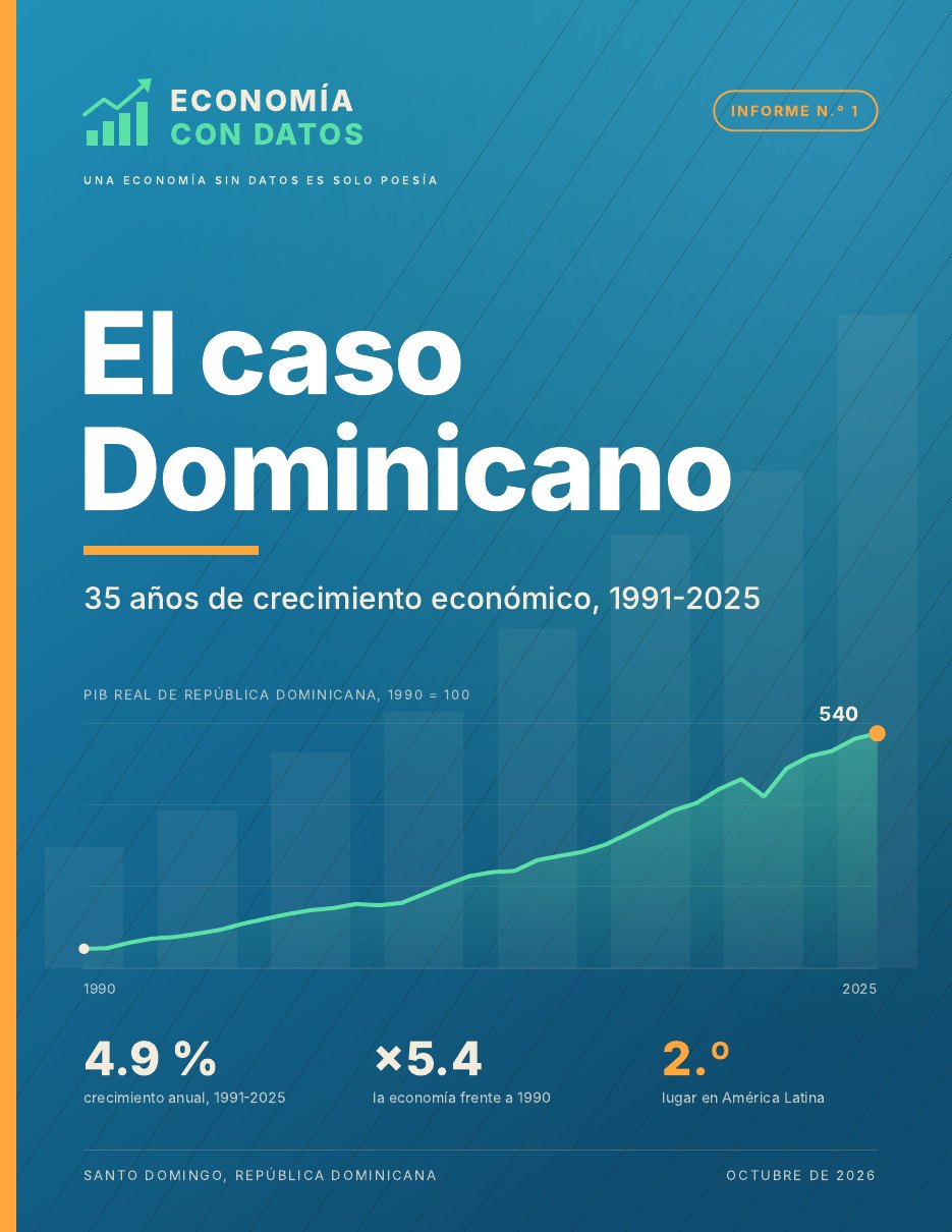 Portada del informe El caso Dominicano